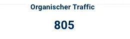 Organischer Traffic 805 Statistik